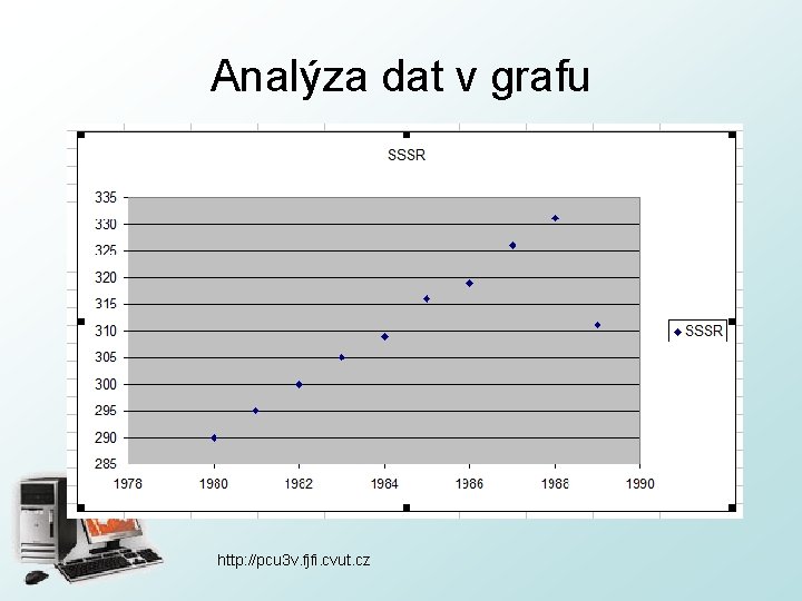 Analýza dat v grafu http: //pcu 3 v. fjfi. cvut. cz 