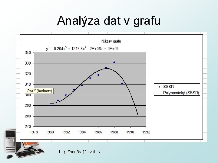 Analýza dat v grafu http: //pcu 3 v. fjfi. cvut. cz 