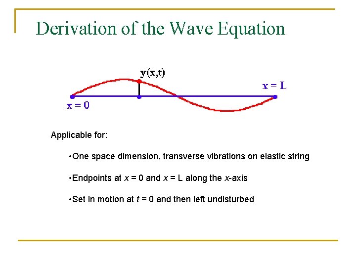 Derivation of the Wave Equation Applicable for: • One space dimension, transverse vibrations on