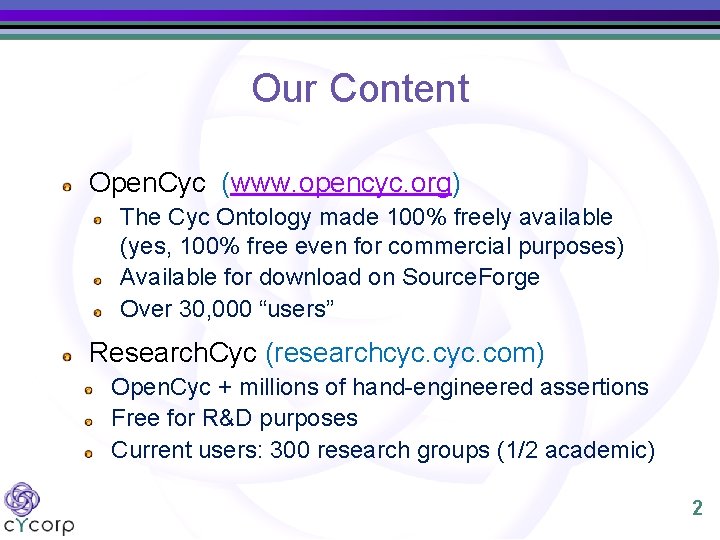 Our Content Open. Cyc (www. opencyc. org) The Cyc Ontology made 100% freely available