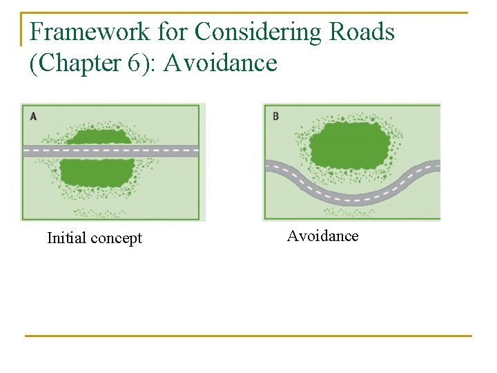 Framework for Considering Roads (Chapter 6): Avoidance Initial concept Avoidance 