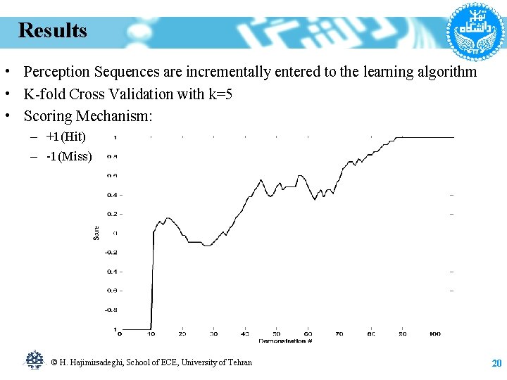 Results • Perception Sequences are incrementally entered to the learning algorithm • K-fold Cross