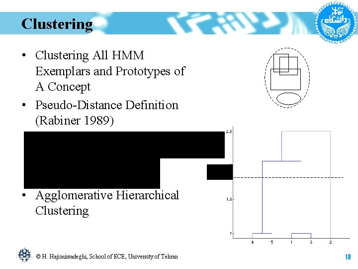 Clustering • Clustering All HMM Exemplars and Prototypes of A Concept • Pseudo-Distance Definition