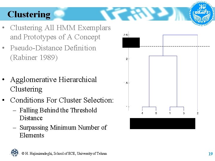 Clustering • Clustering All HMM Exemplars and Prototypes of A Concept • Pseudo-Distance Definition