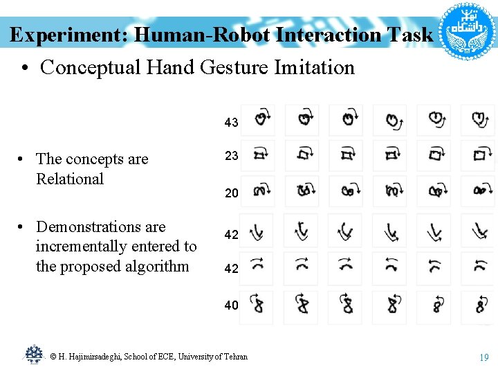 Experiment: Human-Robot Interaction Task • Conceptual Hand Gesture Imitation 43 • The concepts are