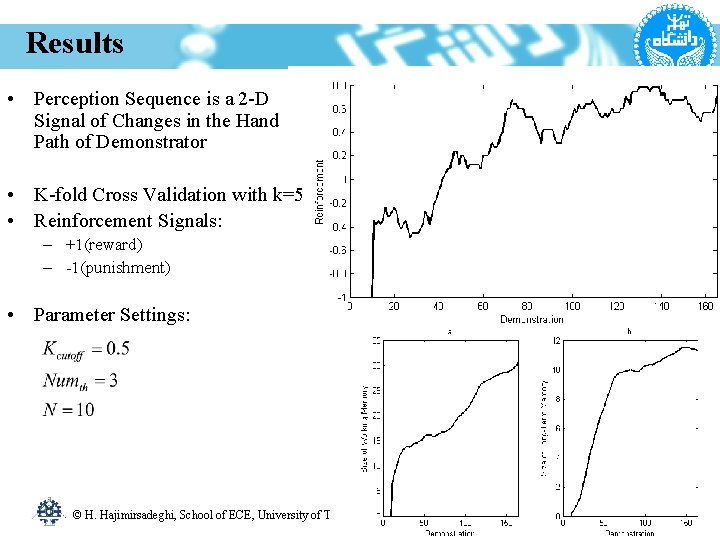 Results • Perception Sequence is a 2 -D Signal of Changes in the Hand