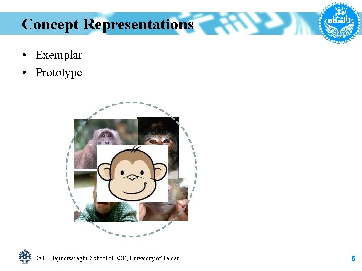 Concept Representations • Exemplar • Prototype © H. Hajimirsadeghi, School of ECE, University of