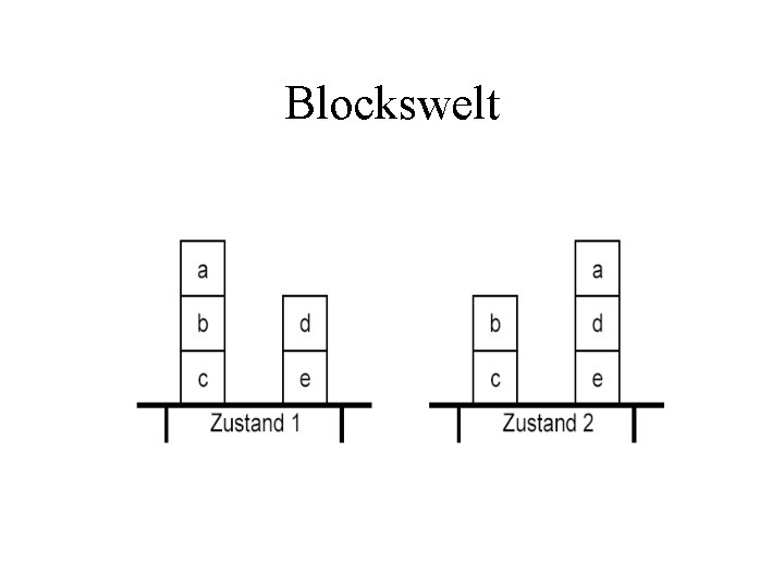 Blockswelt 