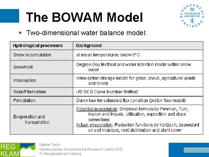 The BOWAM Model § Two-dimensional water balance model: Sabine Tesch Interdisciplinary Environmental Research Centre