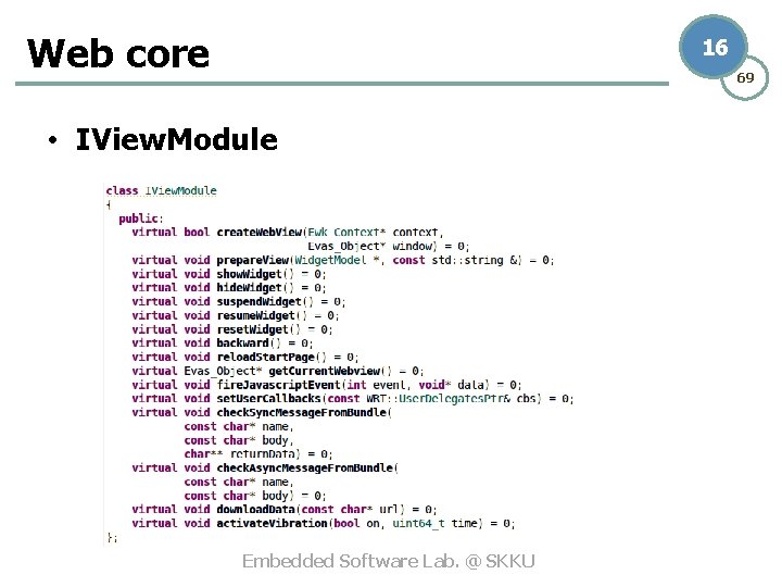 Web core 16 69 • IView. Module Embedded Software Lab. @ SKKU 