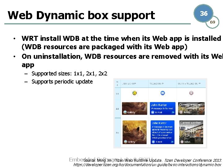 Web Dynamic box support 36 69 • WRT install WDB at the time when