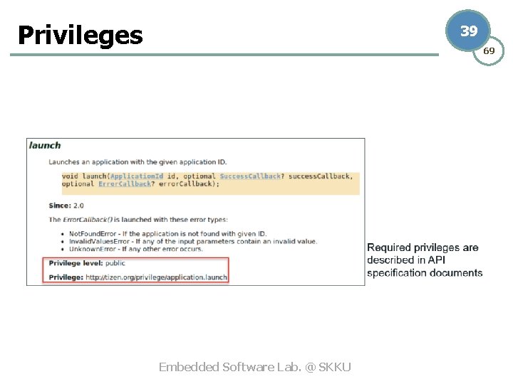 Privileges 39 69 Embedded Software Lab. @ SKKU 