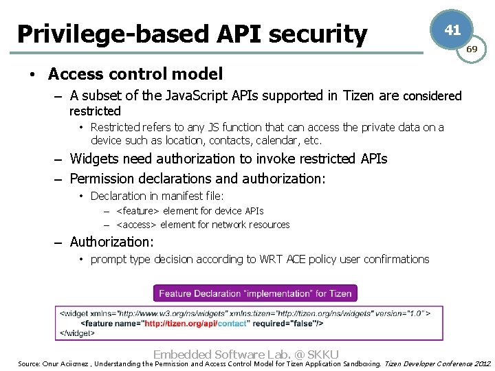 Privilege-based API security 41 69 • Access control model – A subset of the
