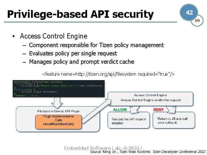 Privilege-based API security 42 69 • Access Control Engine – Component responsible for Tizen