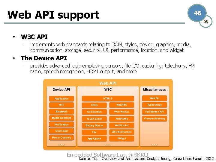 Web API support 46 69 • W 3 C API – implements web standards