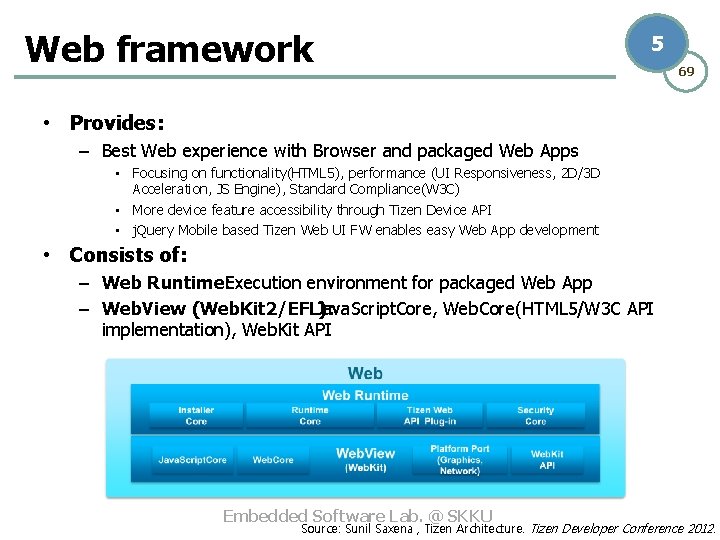 Web framework 5 69 • Provides: – Best Web experience with Browser and packaged