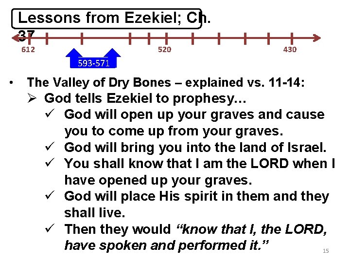 Lessons from Ezekiel; Ch. 37 612 520 430 593 -571 • The Valley of