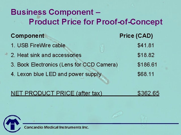 Business Component – Product Price for Proof-of-Concept Component Price (CAD) 1. USB Fire. Wire
