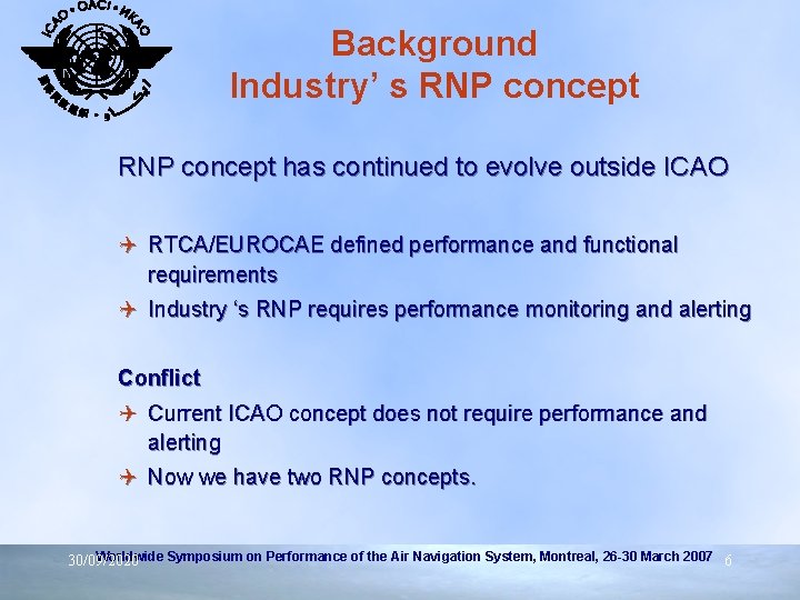 Background Industry’ s RNP concept has continued to evolve outside ICAO Q RTCA/EUROCAE defined