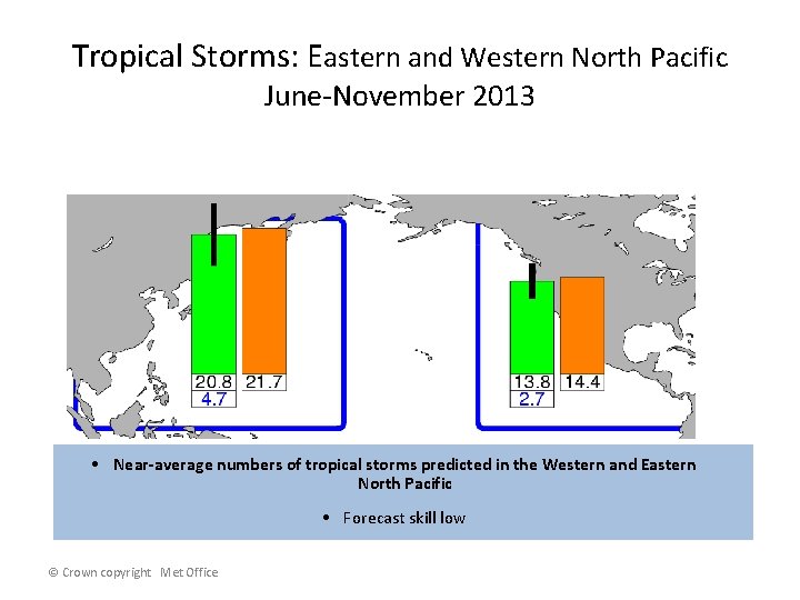 Tropical Storms: Eastern and Western North Pacific June-November 2013 Western Pacific Eastern Pacific •