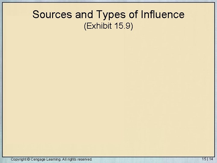 Sources and Types of Influence (Exhibit 15. 9) Copyright © Cengage Learning. All rights