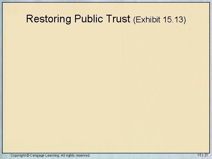 Restoring Public Trust (Exhibit 15. 13) Copyright © Cengage Learning. All rights reserved. 15