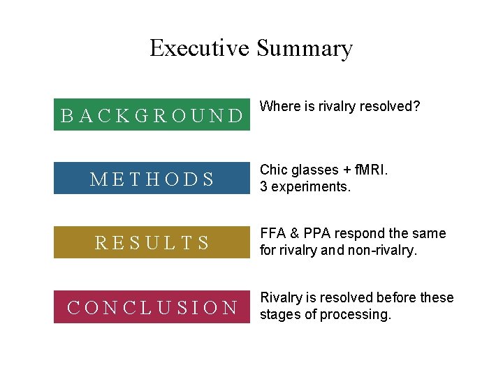 Executive Summary BACKGROUND METHODS Where is rivalry resolved? Chic glasses + f. MRI. 3