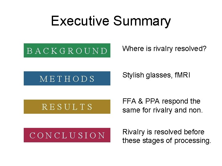 Executive Summary BACKGROUND METHODS RESULTS CONCLUSION Where is rivalry resolved? Stylish glasses, f. MRI