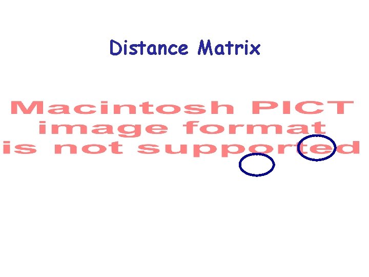 What is required for the Neighbour joining method? Distance matrix Distance Matrix 