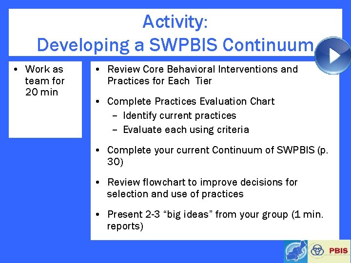 Activity: Developing a SWPBIS Continuum • Work as team for 20 min • Review