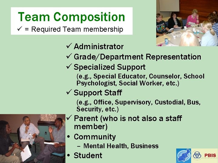 Team Composition ü = Required Team membership ü Administrator ü Grade/Department Representation ü Specialized