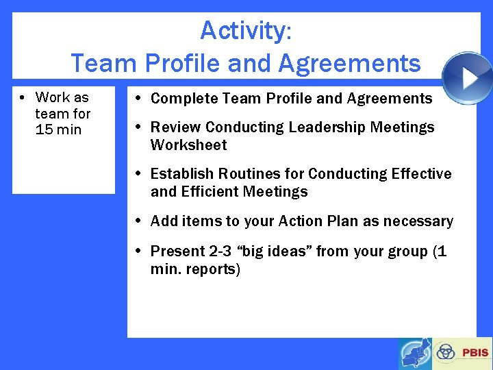 Activity: Team Profile and Agreements • Work as team for 15 min • Complete