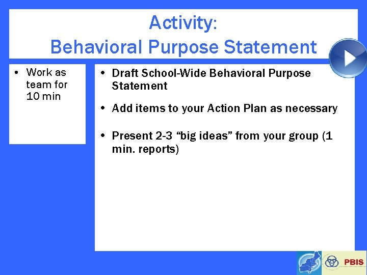 Activity: Behavioral Purpose Statement • Work as team for 10 min • Draft School-Wide