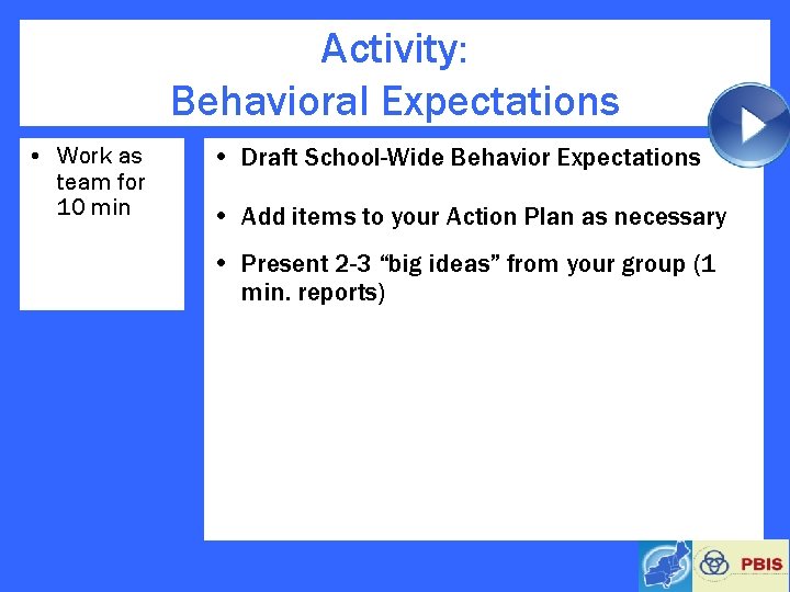 Activity: Behavioral Expectations • Work as team for 10 min • Draft School-Wide Behavior