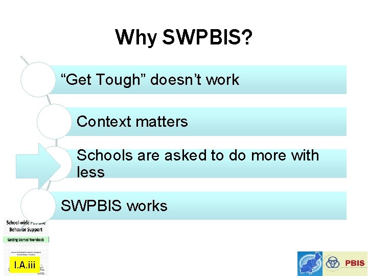 Why SWPBIS? “Get Tough” doesn’t work Context matters Schools are asked to do more