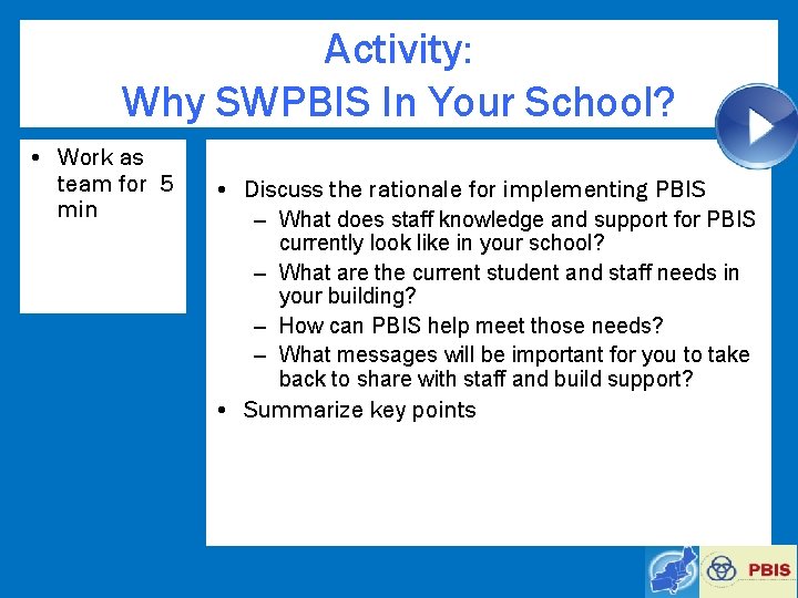 Activity: Why SWPBIS In Your School? • Work as team for 5 min •