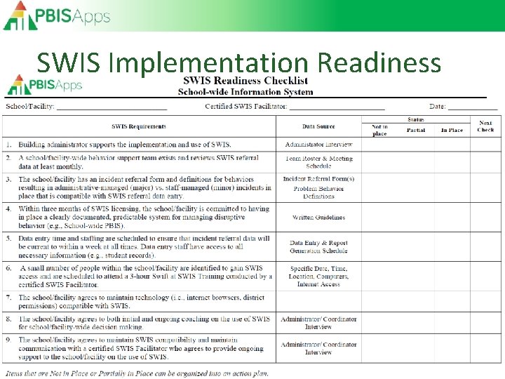SWIS Implementation Readiness 