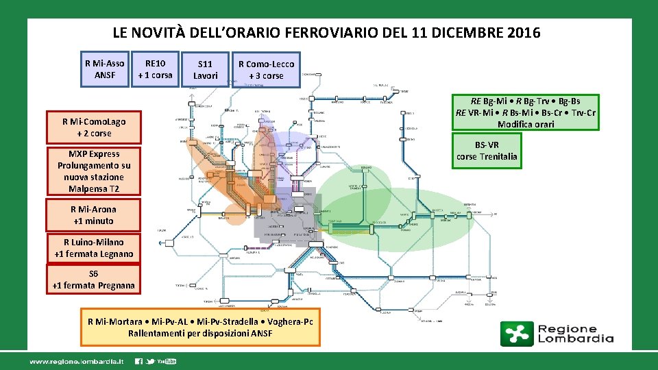 LE NOVITÀ DELL’ORARIO FERROVIARIO DEL 11 DICEMBRE 2016 R Mi-Asso ANSF RE 10 +