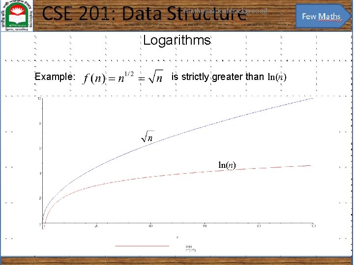 Mathematical background 9 Logarithms Example: is strictly greater than ln(n) 