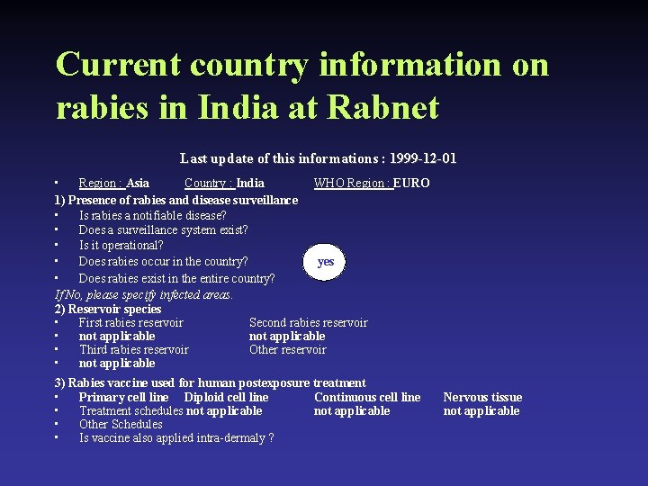 Current country information on rabies in India at Rabnet Last update of this informations