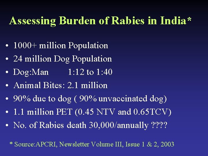 Assessing Burden of Rabies in India* • • 1000+ million Population 24 million Dog