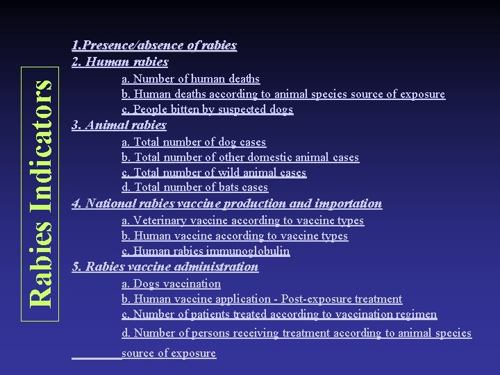 Rabies Indicators 1. Presence/absence of rabies 2. Human rabies a. Number of human deaths