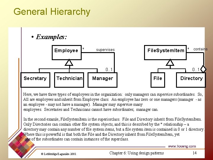 General Hierarchy • Examples: Employee * supervises File. System. Item * 0. . 1