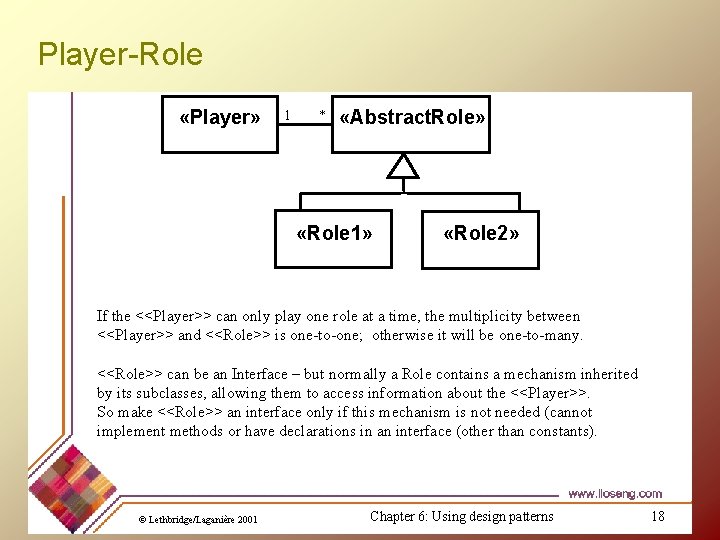 Player-Role «Player» 1 * «Abstract. Role» «Role 1» «Role 2» If the <<Player>> can