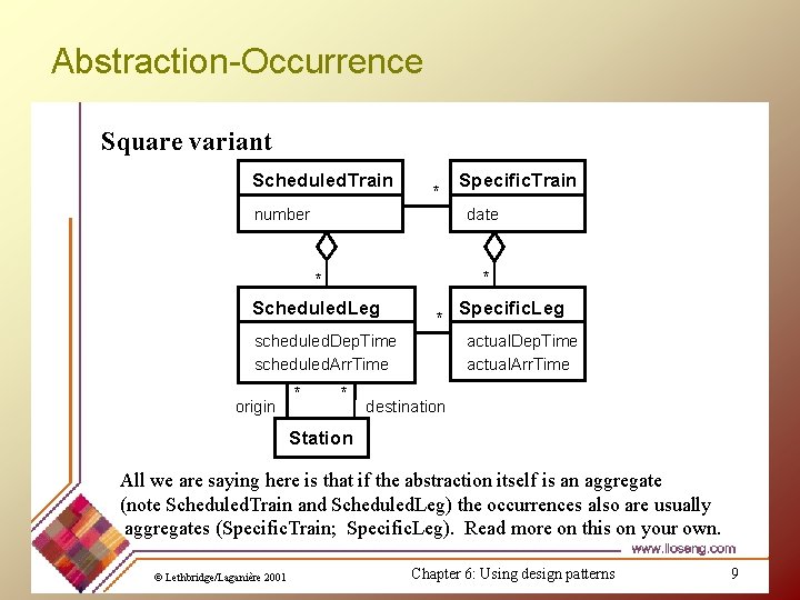 Abstraction-Occurrence Square variant Scheduled. Train * number date * * Scheduled. Leg * scheduled.
