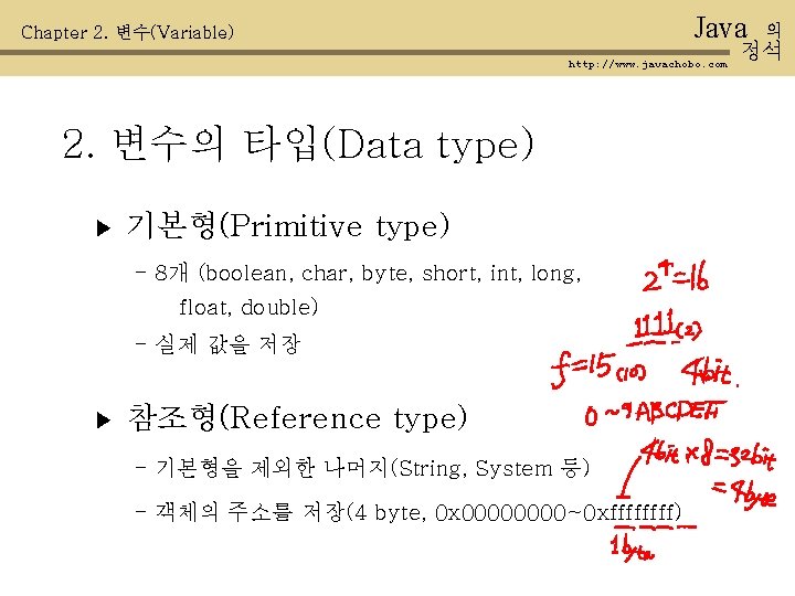 Java Chapter 2. 변수(Variable) http: //www. javachobo. com 2. 변수의 타입(Data type) ▶ 기본형(Primitive