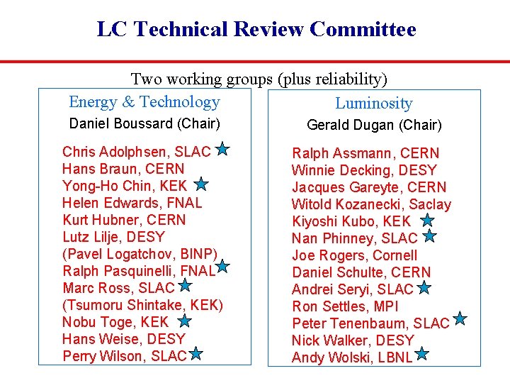 LC Technical Review Committee Two working groups (plus reliability) Energy & Technology Luminosity Daniel