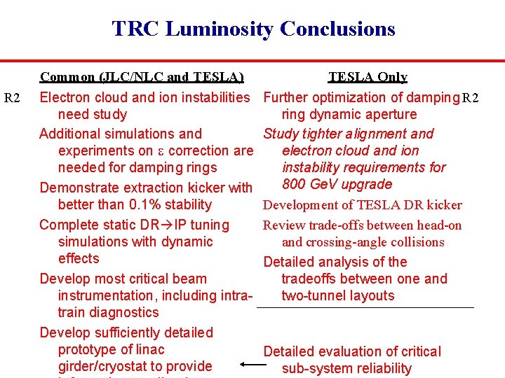 TRC Luminosity Conclusions Common (JLC/NLC and TESLA) R 2 Electron cloud and ion instabilities