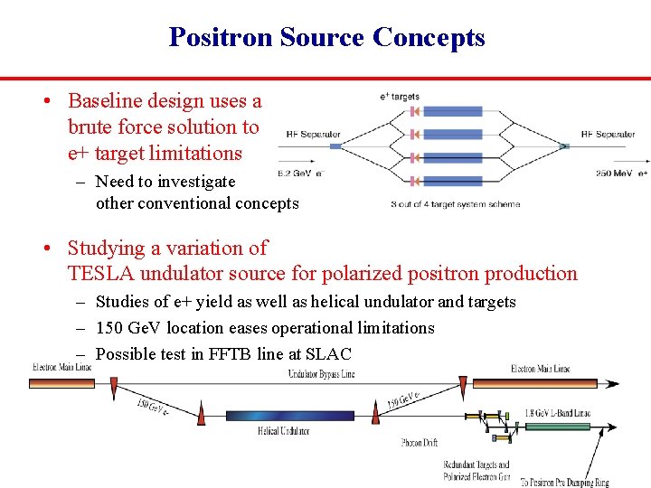 Positron Source Concepts • Baseline design uses a brute force solution to e+ target