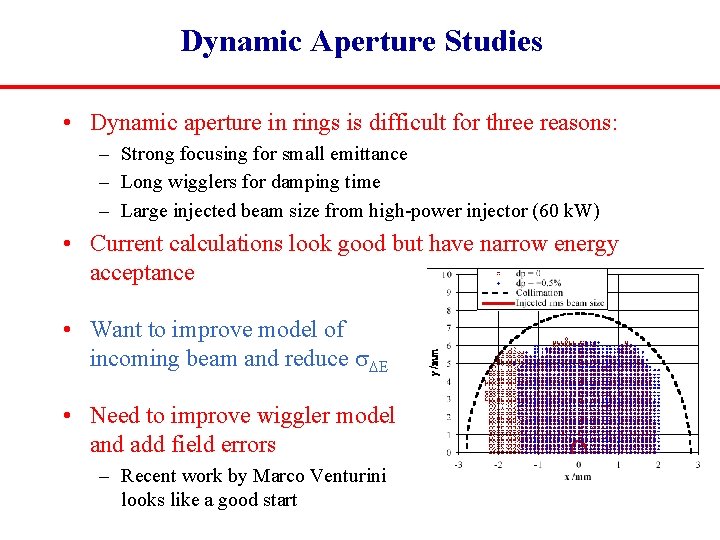 Dynamic Aperture Studies • Dynamic aperture in rings is difficult for three reasons: –